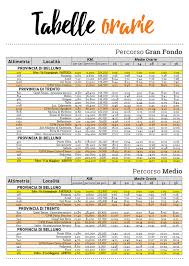 Pubblicazione tabelle salari operai agricoli e florovivaisti della provincia di Viterbo in vigore dal 01-05-2021